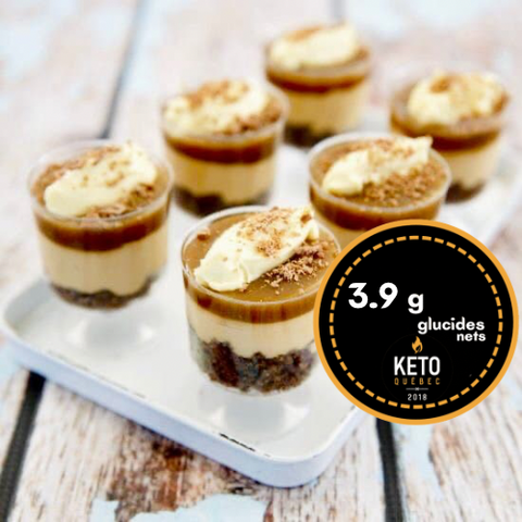 Recettes Keto||Keto Recipes Keys Nutrition