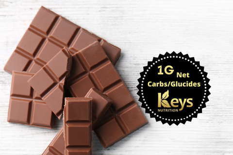Recettes Keto||Keto Recipes Keys Nutrition