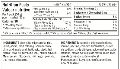Go Gummy - Jujubes - Keys Nutrition