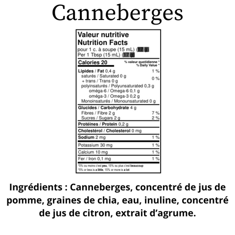 Tartinades & confitures Isabelle Huot CAISSE DE 8 - Keys Nutrition