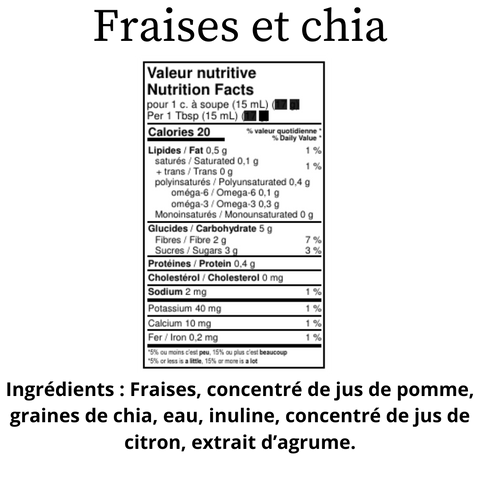 Tartinades & confitures Isabelle Huot CAISSE DE 8 - Keys Nutrition