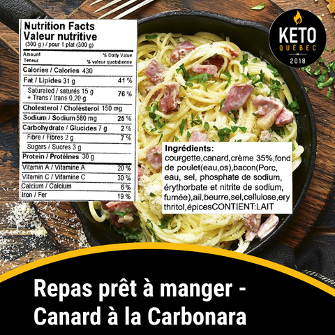 Repas prêt à manger - Canard à la Carbonara BOÎTE DE 8 - Keys Nutrition