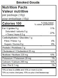 IVANHOE - Nothing but Cheese - GOUDA - Keys Nutrition