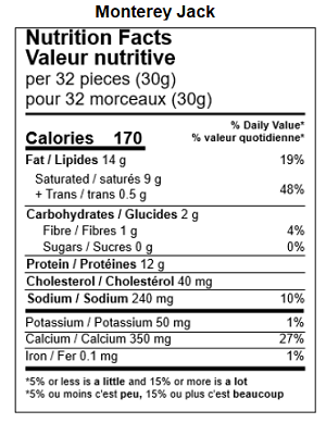 IVANHOE - Nothing but Cheese Monterey Jack - Keys Nutrition