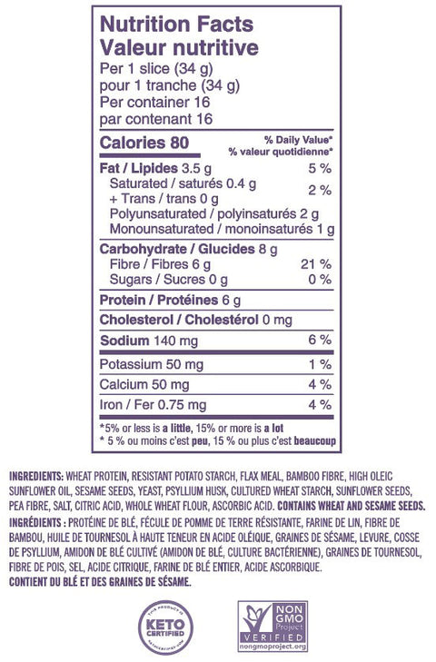 CARBONAUT - Pain Multigrain 544g UNITÉ - Keys Nutrition