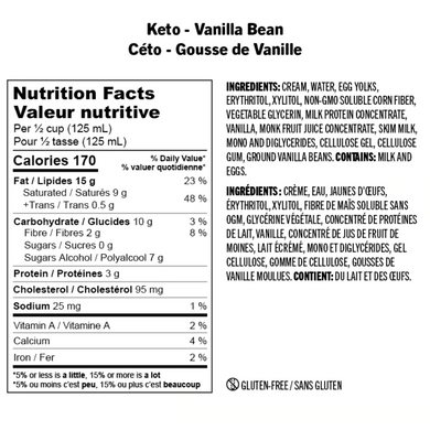 Crèmes glacées & Gelato - Keys Nutrition