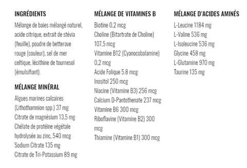 LIQUIDATION-BIOSTEEL - Supplément- Suppléments d'électrolytes en poudre - Keys Nutrition