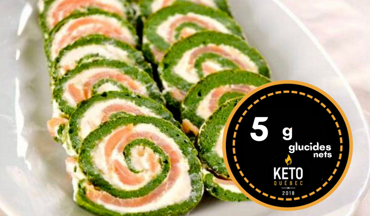 Keto Québec Recette de wrap Keto à la truite fumée — Keys Nutrition