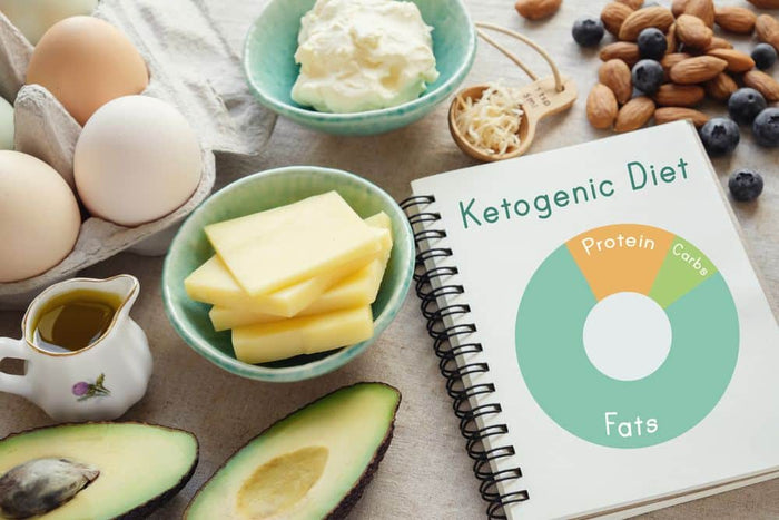 Maîtriser le régime cétogène: Un guide complet des aliments adaptés au keto||Mastering the Ketogenic Diet: A Complete Guide to Keto-Friendly Foods Keys Nutrition
