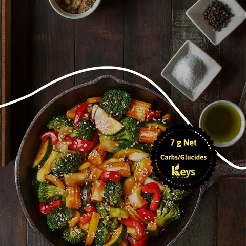 Sauté de Poulet Facile aux Brocolis et Poivrons - Keys Nutrition
