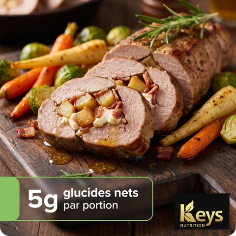 Recette sans sucre et faible en glucides Keys Nutrition