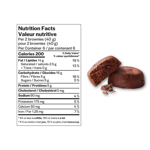 Brownie double chocolat valeur nutritive