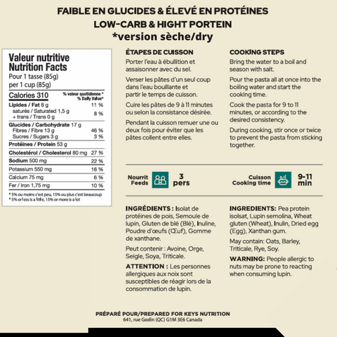 Pâtes alimentaires