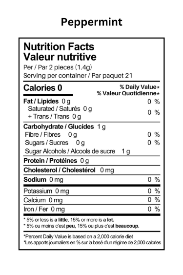 SWEET & FRIENDLY - Menthes naturelles sans sucre à l'érythritol - CAISSE