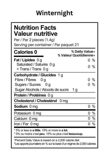 SWEET & FRIENDLY - Menthes naturelles sans sucre à l'érythritol - CAISSE