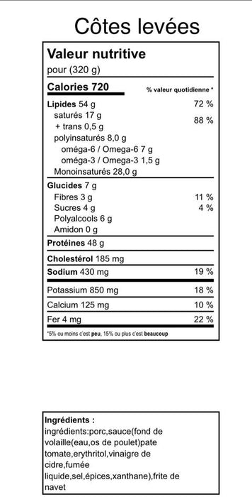 La Boîte expérience 15 repas différents- Prêt à manger- Keto Québec||The experience Box 15 meals Miscellanious- Ready room- Keto Quebec KEYS NUTRITION