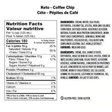 Crèmes glacées & Gelato - Keys Nutrition