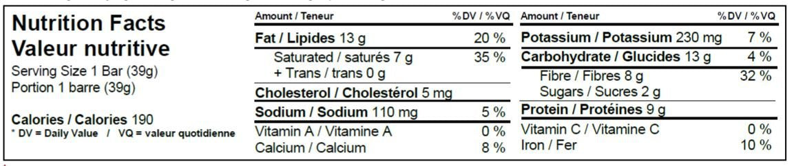 Love Good Fats - Menthe et pépites de chocolat 39g||Love Good Fats - Mint Chocolate Chip 39g LOVE GOOD FATS