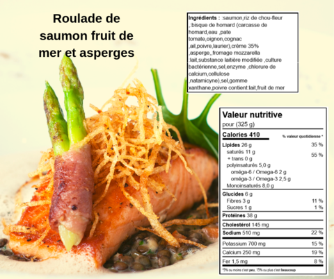 Boîte terre et mer- Repas prêt à manger||Box earth and marvelous meals ready to eat KEYS NUTRITION
